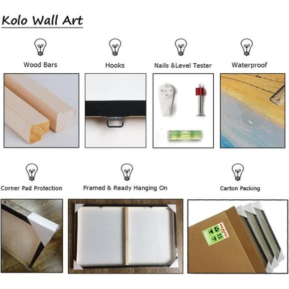 Xlarge 5 Panels Vintage Canvas Art Wall Decor Turbine Plane Propeller, 40"x60" - Picture 7 of 7